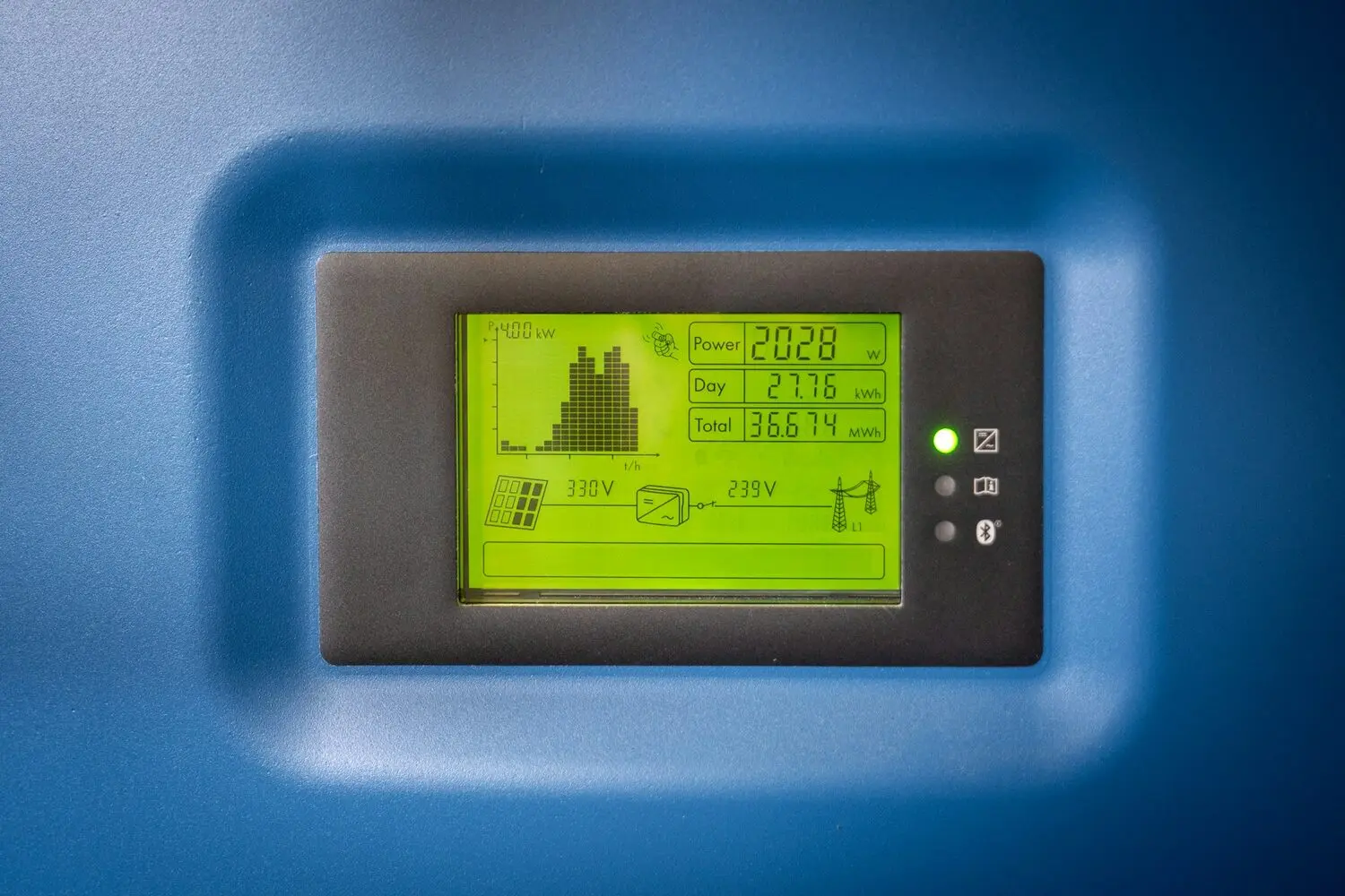 Pantalla de un inversor de autoconsumo solar con la producción del día en kWh, la potencia instantánea en vatios y el esquema de las placas vertiendo a la red eléctrica